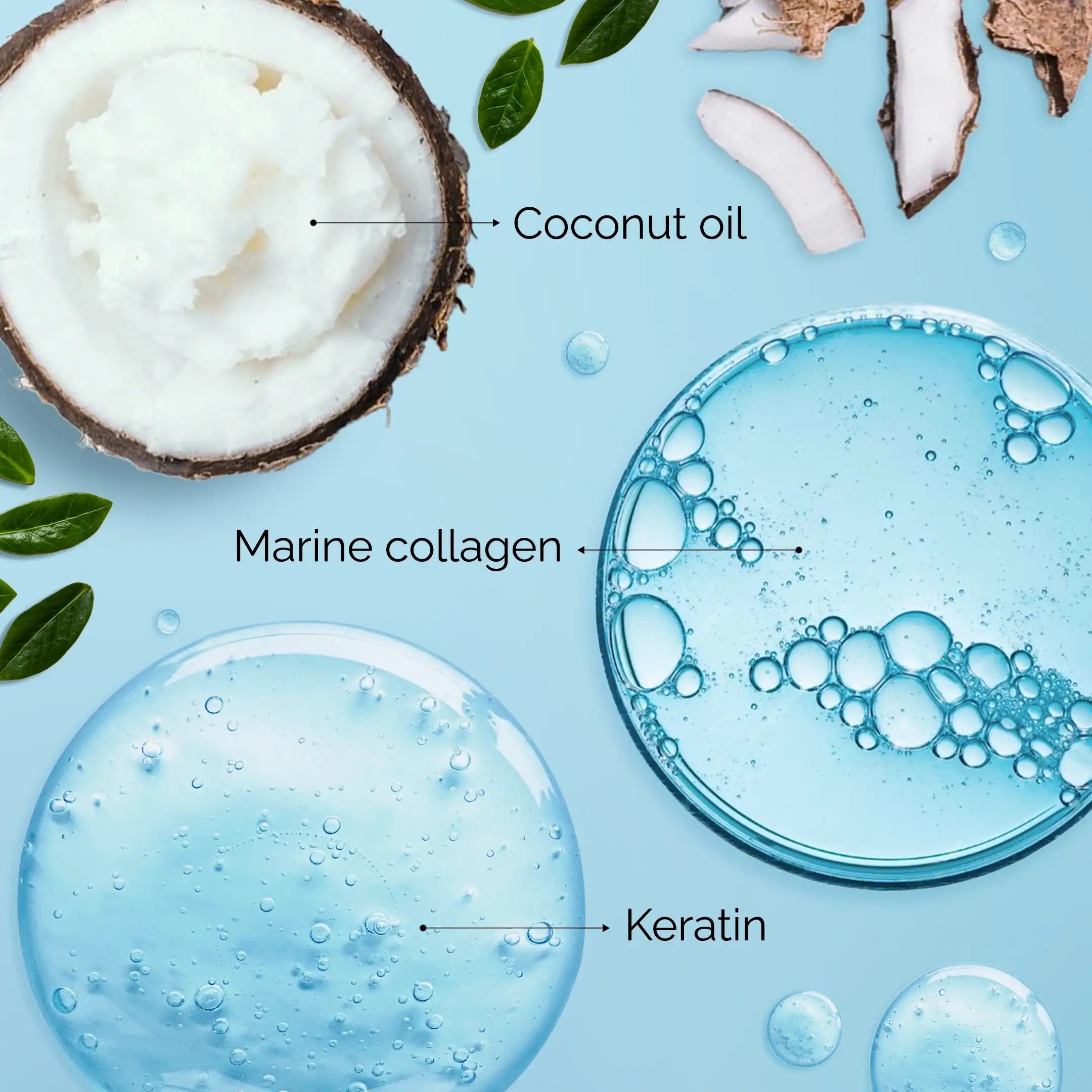 Keratin Hair Mask - Deep Repair & Shine